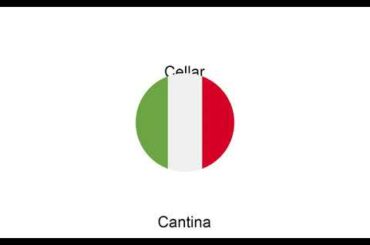 Rooms of a house translated from English to Italian