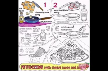 A Simple Recipe 8 : FETTUCINE with Cheese Sauce and Salmon