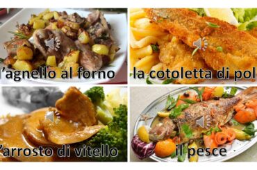 Italian Food and Drinks, with pronunciation