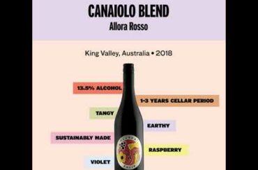 Good Pair Days - Allora Rosso 2018