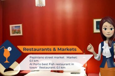 Residence Aramis Milan Downtown | Hotel review in Milan, Italy