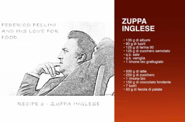 5th World Week of Italian Cuisine: the “Zuppa Inglese”, a traditional Italian pudding