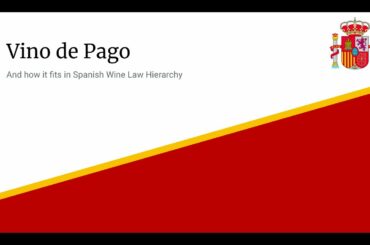 Spanish Wine Law Hierarchy