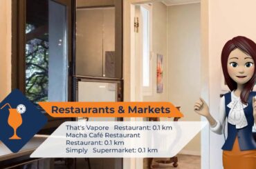 Apartments Vittoria | Hotel review in Milan, Italy