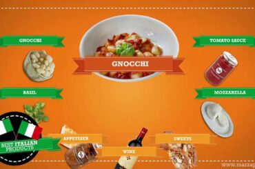 Marzapane.de - italian recipes (ENG version)