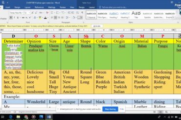 7th grade. 5th meeting. adjective order