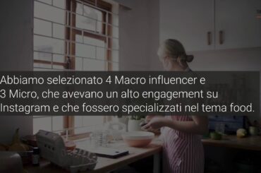 ITALIAN - Case Study - Food influencer per un food retailer - TERRITORY Influence