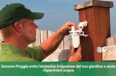 ESP-RZX Overview - Italian