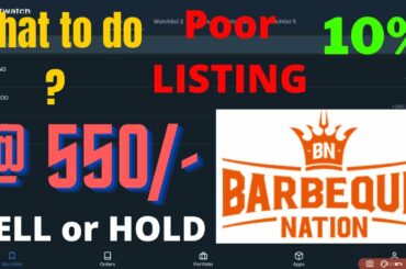 Barbeque Nation IPO lists at 10% premium | Sell or Hold or Buy | What to do ?