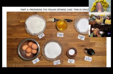 LES DAMES NY PRESENTS: Festa Delle Donne, A Celebration of International Women’s Day, Italian Style.