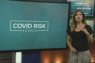 KGW Top Stories: Sunrise 5-5-21