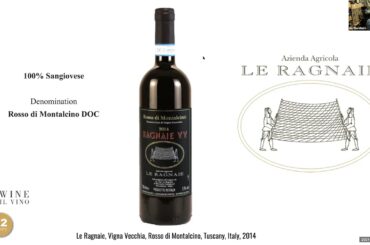 Zoom Into Wine | Brunello di Montalcino 2014, 15 & 16