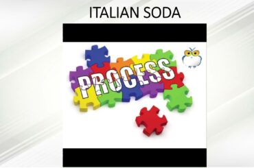 Recipe of italian soda