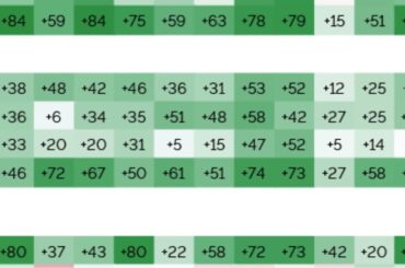 Your eating Italian Food WRONG