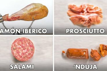 How to Cut Every Meat (Charcuterie, Deli, Salami & More) | Method Mastery | Epicurious