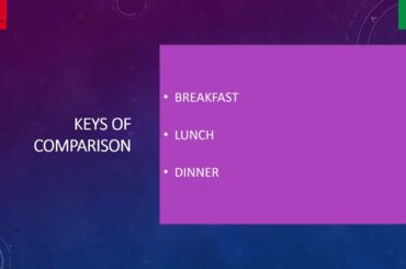 Basic Food Comparison of Canadian and Italian Food | Balpreet kaur |  Harman Virdi | Keshav Singh