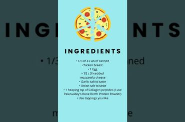 Carnivore Pizza Recipe! All ingredients are for the “dough.” Then choose your meaty toppings!