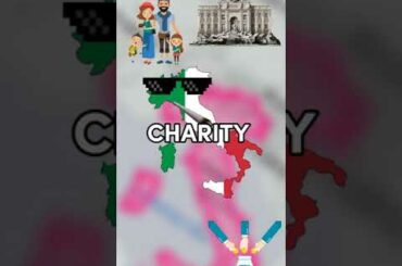 Fun facts about Italy...