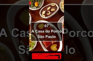 The World's 10 Best Restaurants #world #best #bestrestaurent #restaurant #viral #food #hotel #shorts