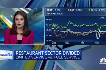Full-service restaurants could see a decline as consumers cut costs