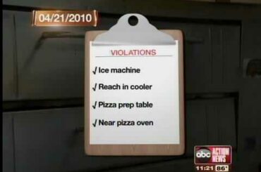 Dirty Dining: Siciliano's Real Italian