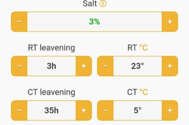 What did I do wrong?