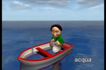 Learn Italian for kids - Food - Online Italian lessons for kids - Dinolingo