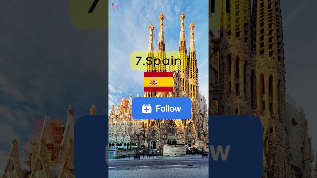 Top 10 Countries with Exquisite Cuisine #shorts #viral #2023 #top10 #bestfood #top10countries #reel Top 10 Countries with Exquisite Cuisine #shorts #viral #2023 #top10 #bestfood #top10countries #reel