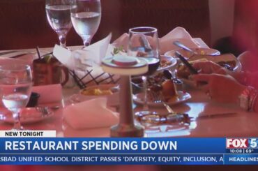 Restaurant Spending Down