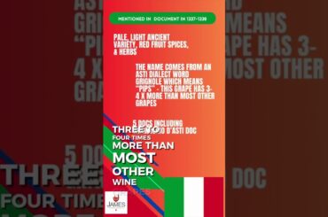 How to Pronounce Grignolino #howtopronounce #wine #shorts #asti