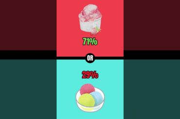 What would you rather? Italian Cuisine