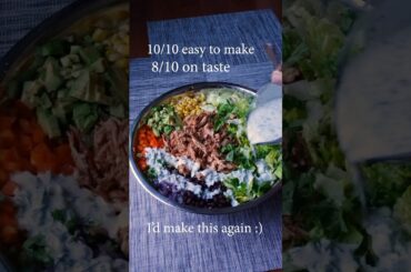 Rating Recipes From The Internet 1 #cooking