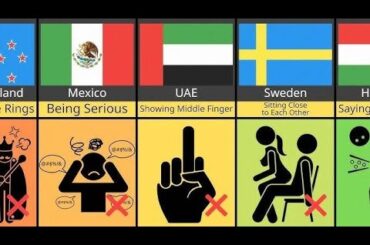 What Not to Do in Different Countries