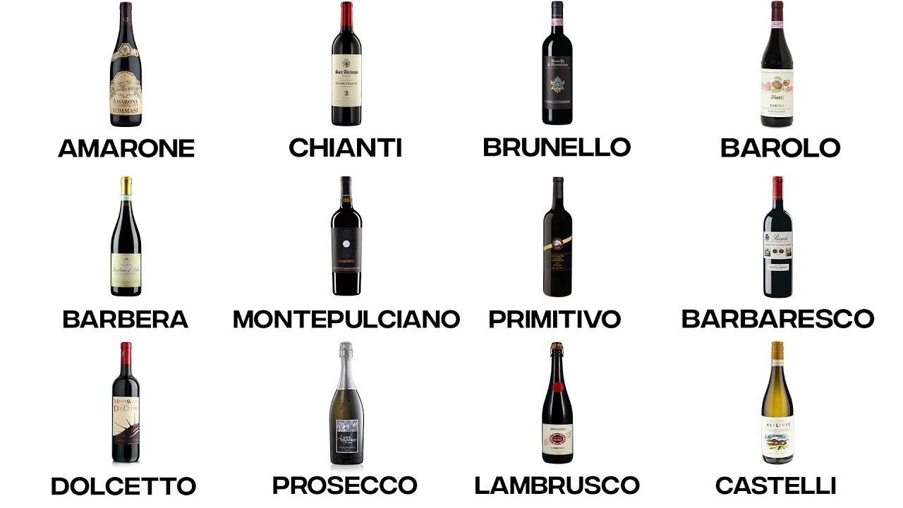 Every ITALIAN wine explained in 12 minutes Every ITALIAN wine explained in 12 minutes