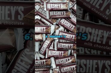 Top 10 best chocolate brands in the world's #shorts