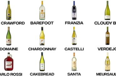 Every White Wine Tier List