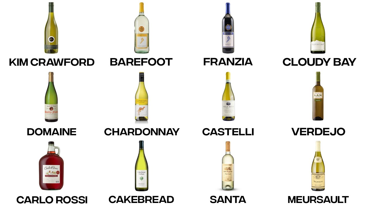 Every White Wine Tier List Every White Wine Tier List