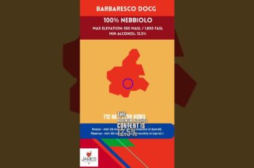 Italian DOC & DOCGs - Barbaresco #italianwine #docg #barbarescof #italy #shortws #howtopronounce