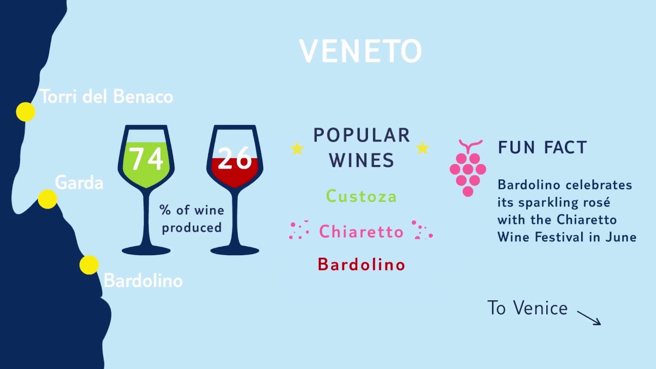 Lake Garda Wine Guide | TUI Lakes & Mountains Lake Garda Wine Guide | TUI Lakes & Mountains