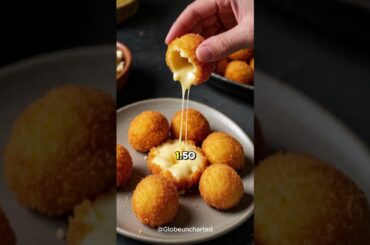 Cheap Eats in ROME for a DOLLAR? #shorts #travel