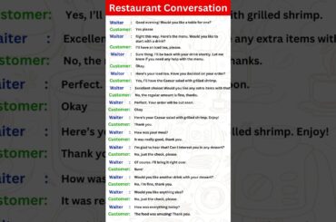 Restaurant Conversation in English | Ordering food at Restaurant. #english #englishlanguage #shorts