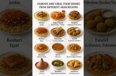 World's Most Unique Dishes & Desserts #food #foodie #indianfood