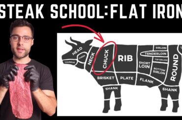 The Worlds Most Underrated Steak