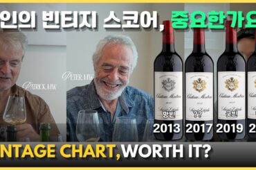 Two Masters of Wine Debate | Does Vintage Really Matter?