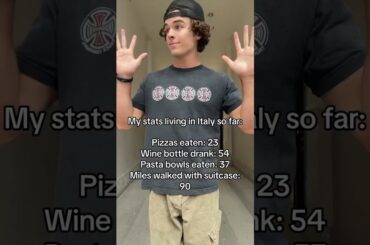 My stats living in Italy so far Season high