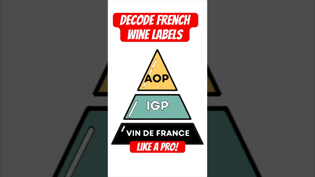 What Do French Wine Labels Really Mean? What Do French Wine Labels Really Mean?