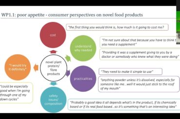 Final APPETITE Conference- Understanding the Older Consumer with Poor Appetite