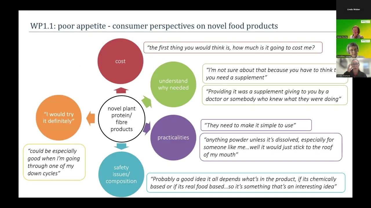 Final APPETITE Conference- Understanding the Older Consumer with Poor Appetite Final APPETITE Conference- Understanding the Older Consumer with Poor Appetite