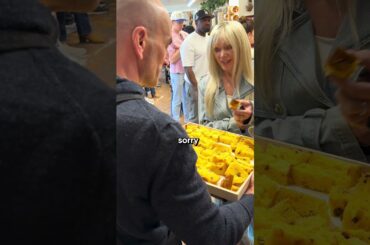 What is Panettone? #panettone #holidays