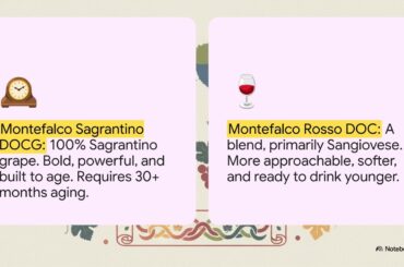 Umbria: Italy's Hidden Gem for Wine Lovers